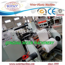 VENTE CHAUDE DE MACHINE DE PRODUCTION DE PVC MOBILIER EDGE BAND